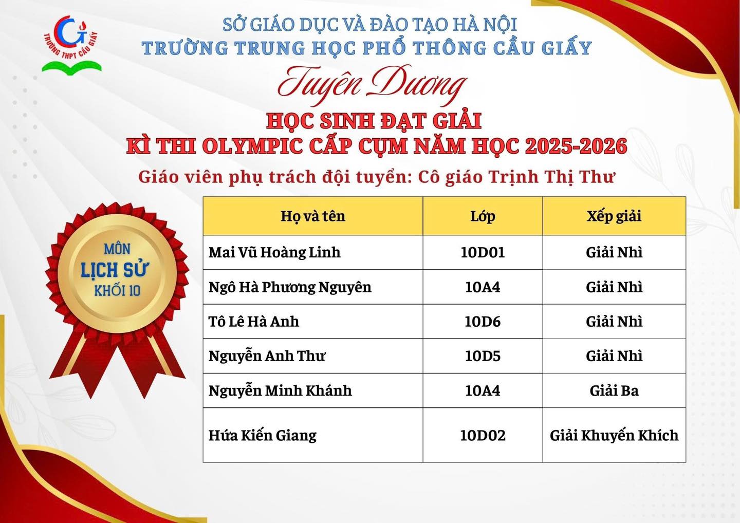 VINH DANH HỌC SINH ĐẠT THÀNH TÍCH XUẤT SẮC KÌ THI OLYMPIC CẤP CỤM NĂM HỌC 2025 - 2026